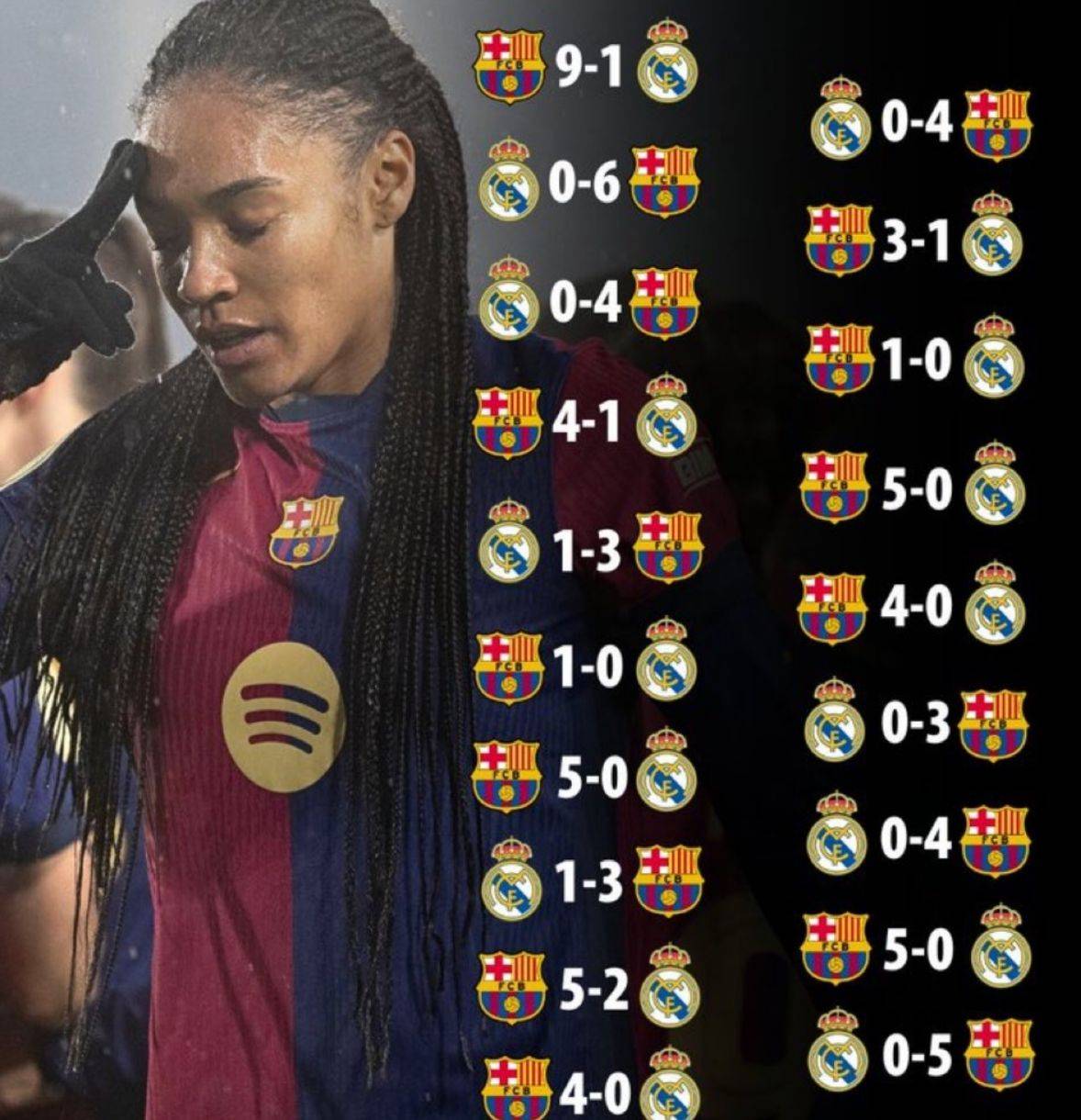 九游体育入口-巴拿马女足连续两场大败表现糟糕提前出局的简单介绍