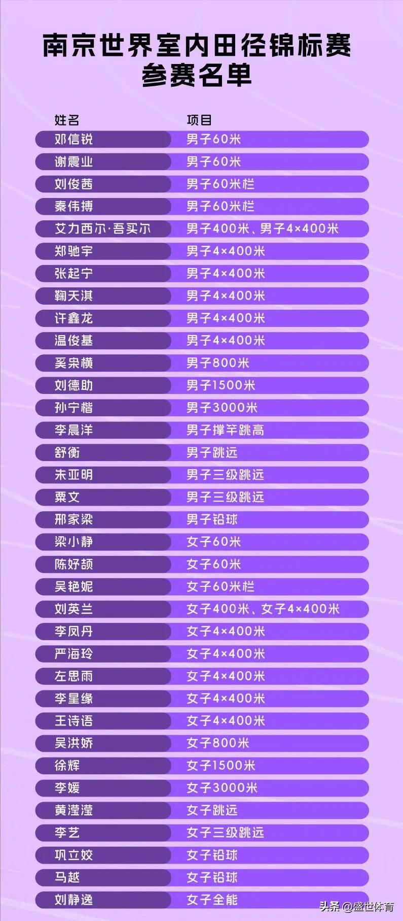 九游体育-日本选手刷新女子短跑纪录，实力强劲的简单介绍