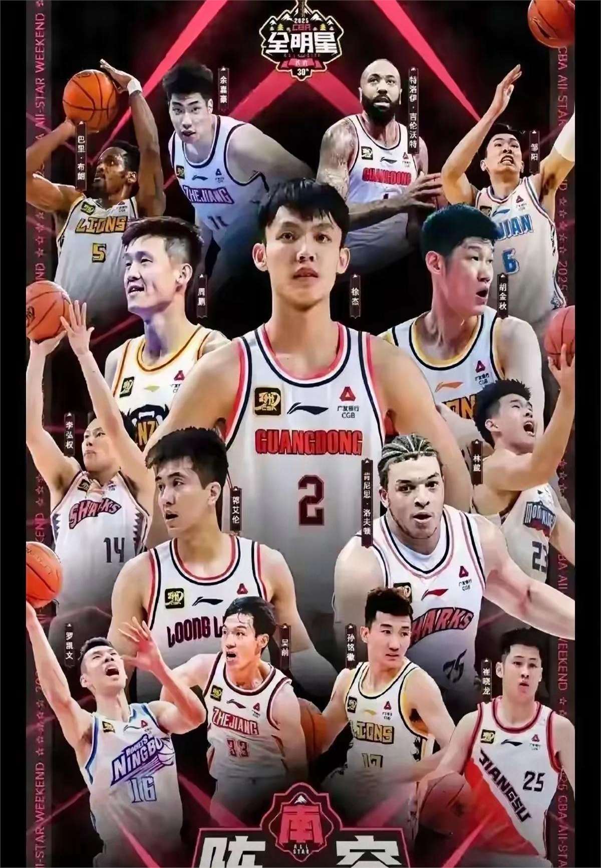 各队明星球员备战,展望季后赛前途! 各队明星球员备战,展望季后赛前途!