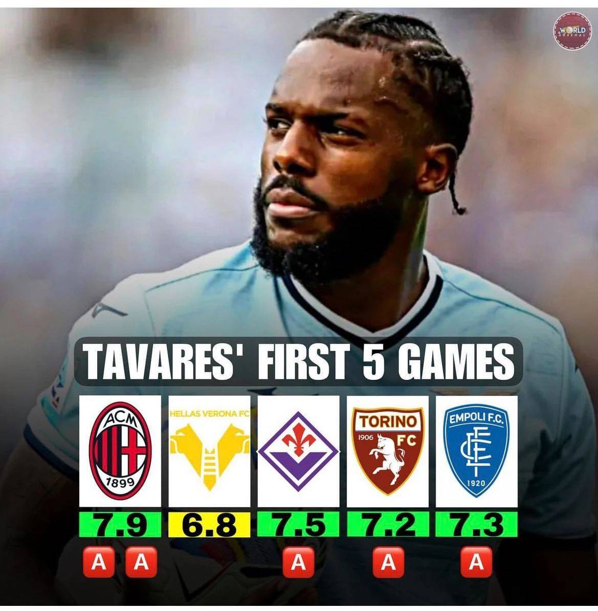 九游体育入口-拉齐奥前锋破门得分，为球队锁定胜局的简单介绍