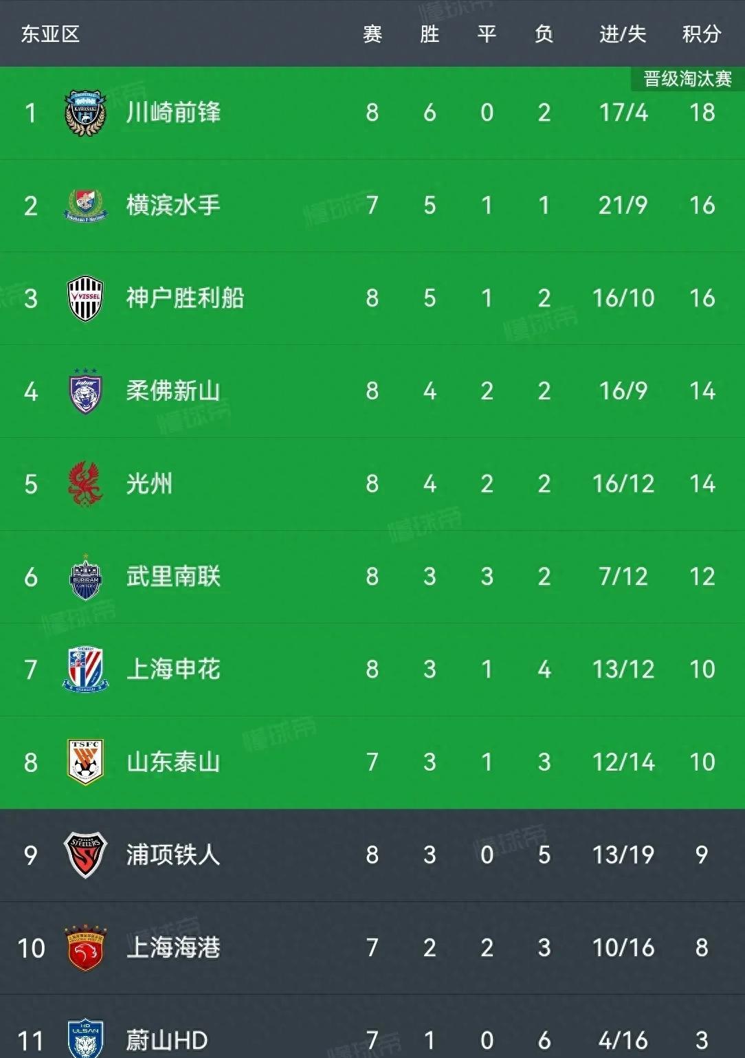 塞舌尔国家队成功晋级欧锦赛,夺得胜利的简单介绍 塞舌尔国家队成功晋级欧锦赛,夺得胜利的简单介绍