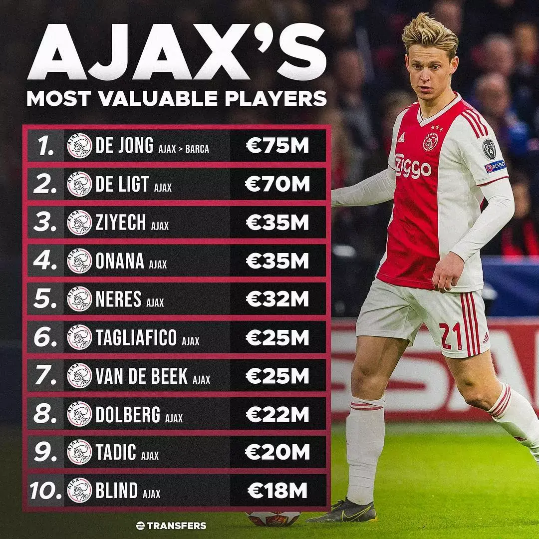 九游体育在线登录-尤文图斯-不敌阿贾克斯，晋级前景暗淡的简单介绍