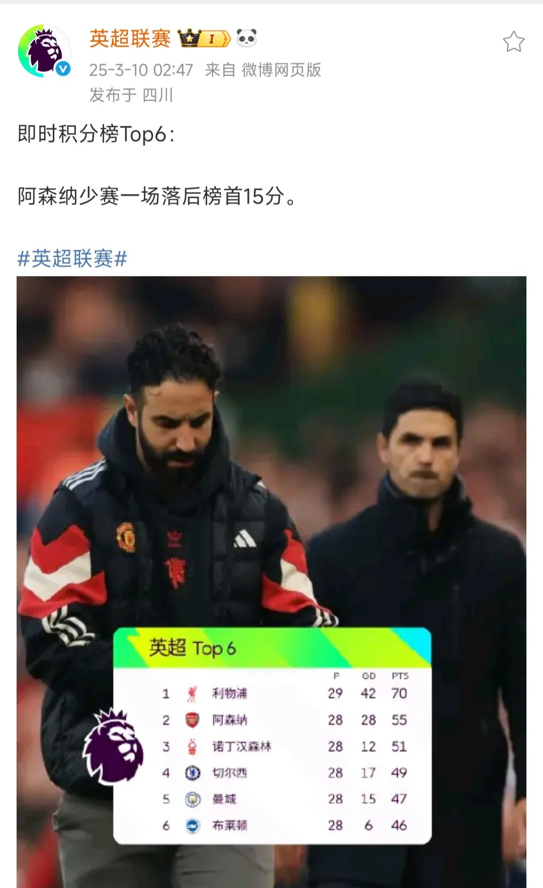 九游体育app-利物浦主帅批评球队防守不力需改进的简单介绍