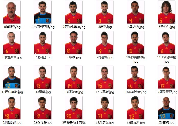 西班牙足球联赛的球队风格有何变化? 西班牙足球联赛的球队风格有何变化?