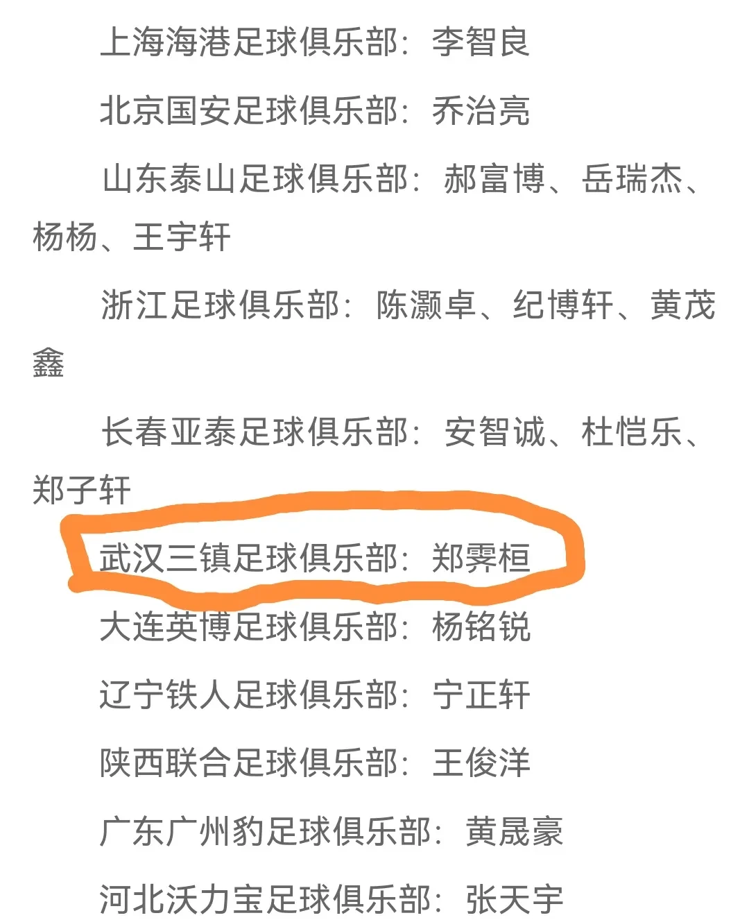 球员涉嫌违规行为，或将面临处罚